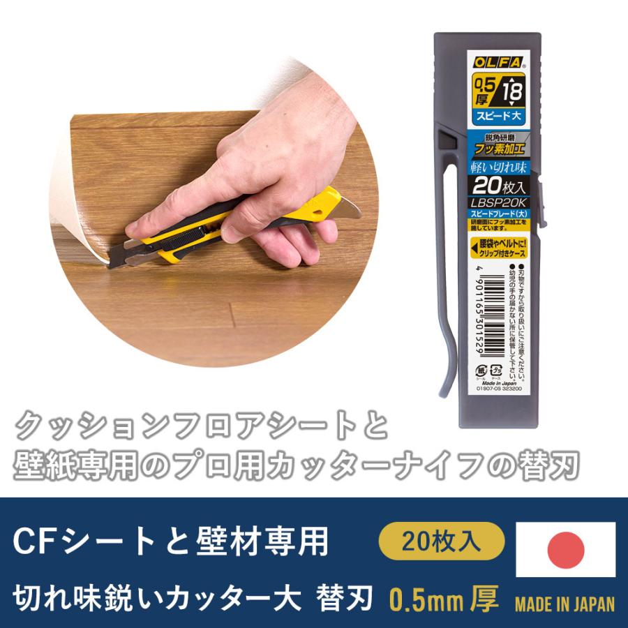 ★未使用★床材コーナーカッター★ＣＦカッター★送料込み★替刃10枚付★A RESTA クッションフロア カッター クッションフロアカッター