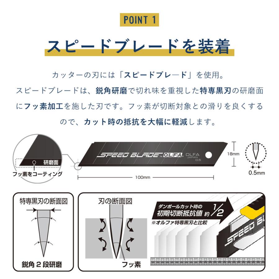 CFシートと壁材専用切れ味鋭いカッター大 替刃 カッター 床材専用 プロ