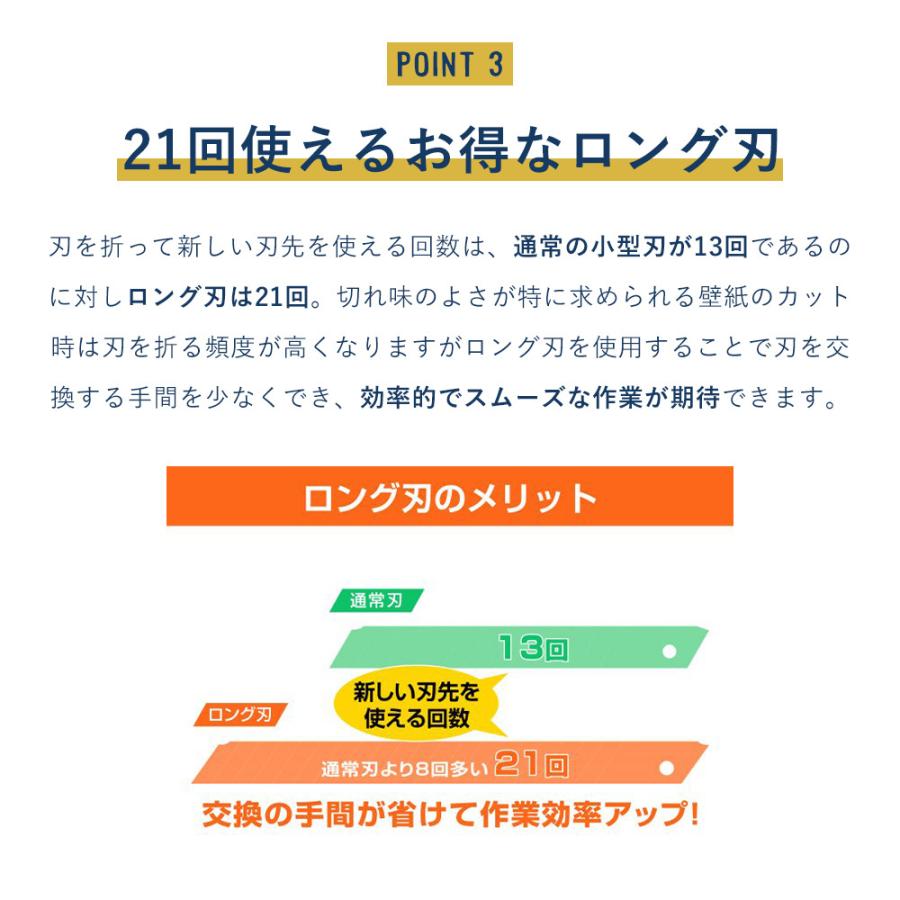 壁紙専用ロング刃カッター 替刃 カッター 床材専用 プロ用 よく切れる たわみにくい ロング刃 CFカッター H-N-0 | ブランド登録なし | 03