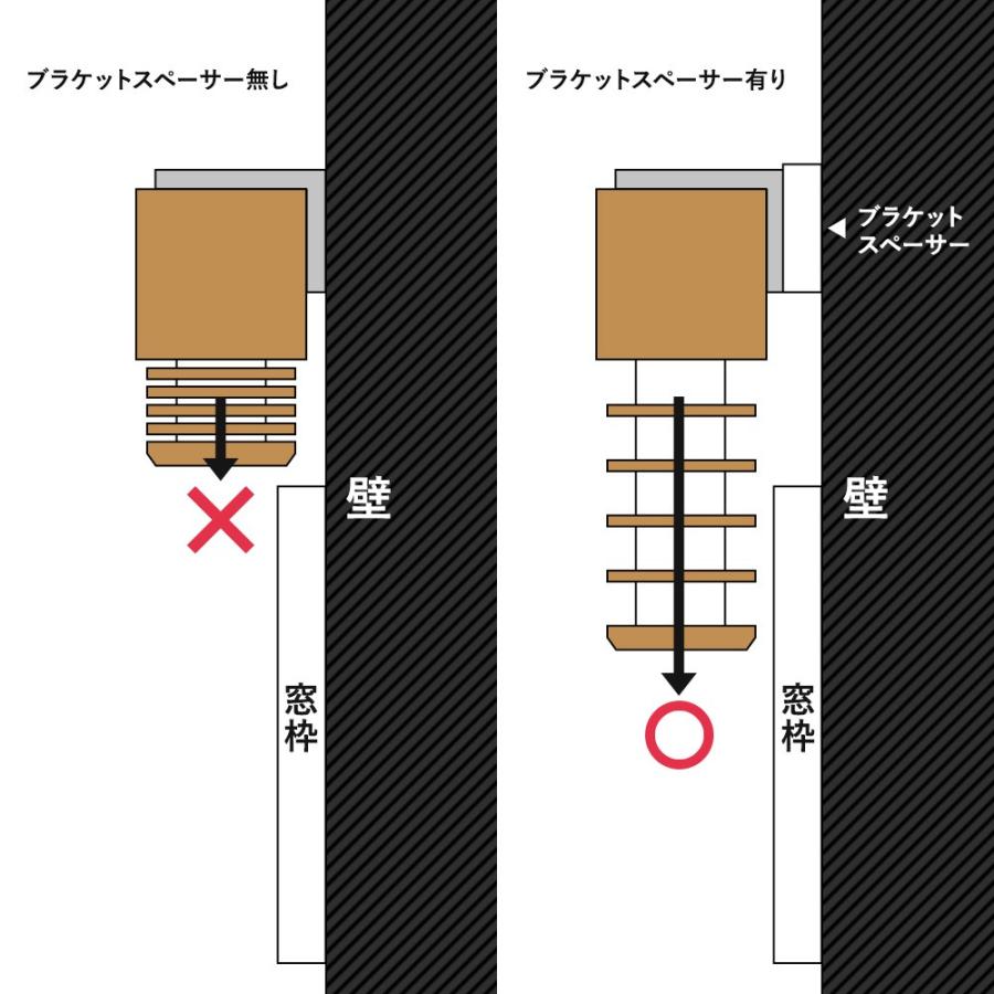 TOSO（トーソー） ウッドブラインド用 オプション部材 ベネウッド50