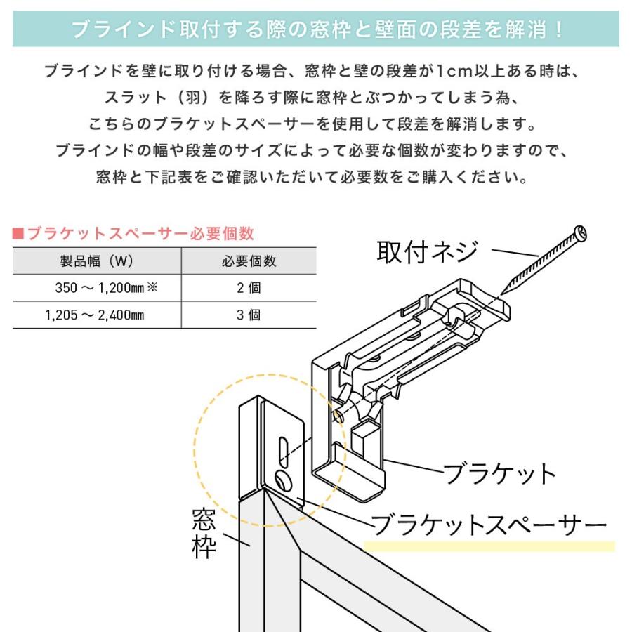 ウッドブラインド用 オプション部材 ベネウッド50 ブラケットスペーサー22 Jq Tswbopspc22 ビニールカーテンのcレンジャー 通販 Yahoo ショッピング