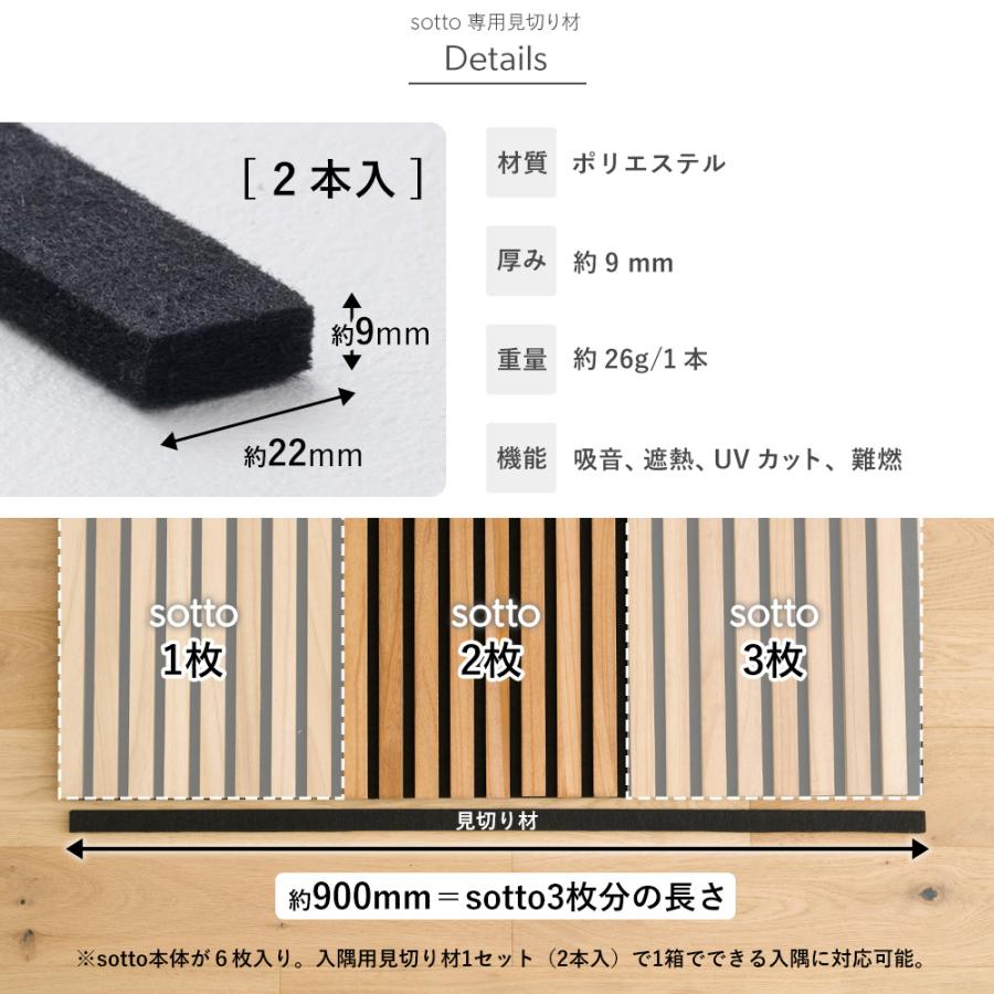 友安製作所 吸音材 DIY おしゃれ 音響材 壁材 吸音 ウォールパネル