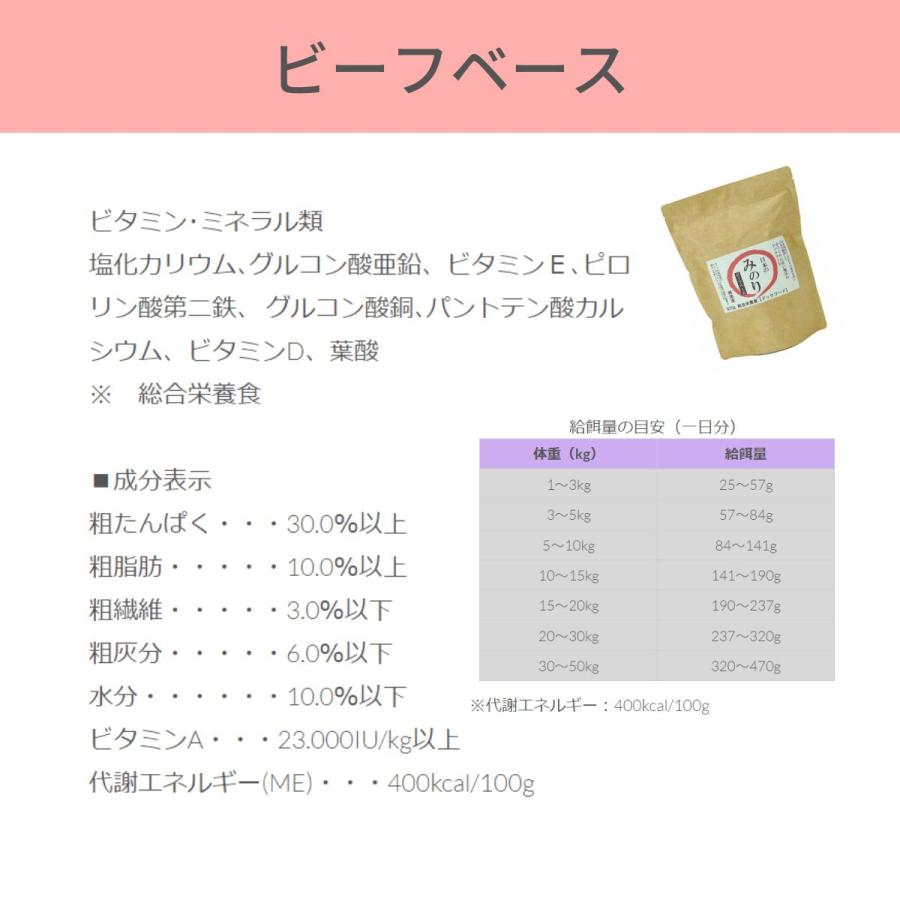 日本のみのり 純国産プレミアム ドッグフード チキン＆ポーク＆ビーフ（3種×各2個 合計6個）各800g 国産 無添加 犬用 総合栄養食 サンユー研究所｜c-vision｜07