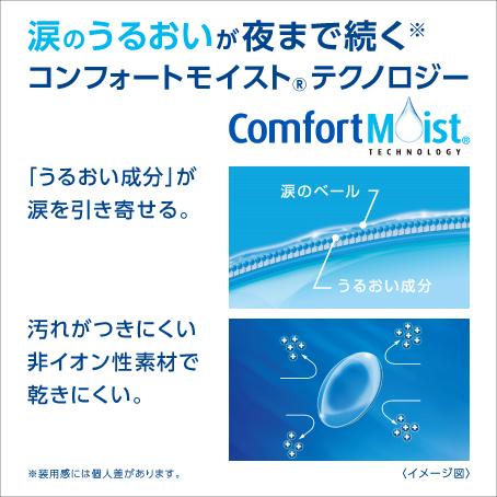 メダリスト ワンデープラス マキシボックス 90枚入×4箱 / 送料無料 | Medalist | 01