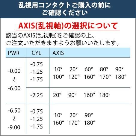 ワンデー アキュビュー モイスト 乱視用 30枚入×2箱 / 送料無料 / メール便 | ACUVUE | 01