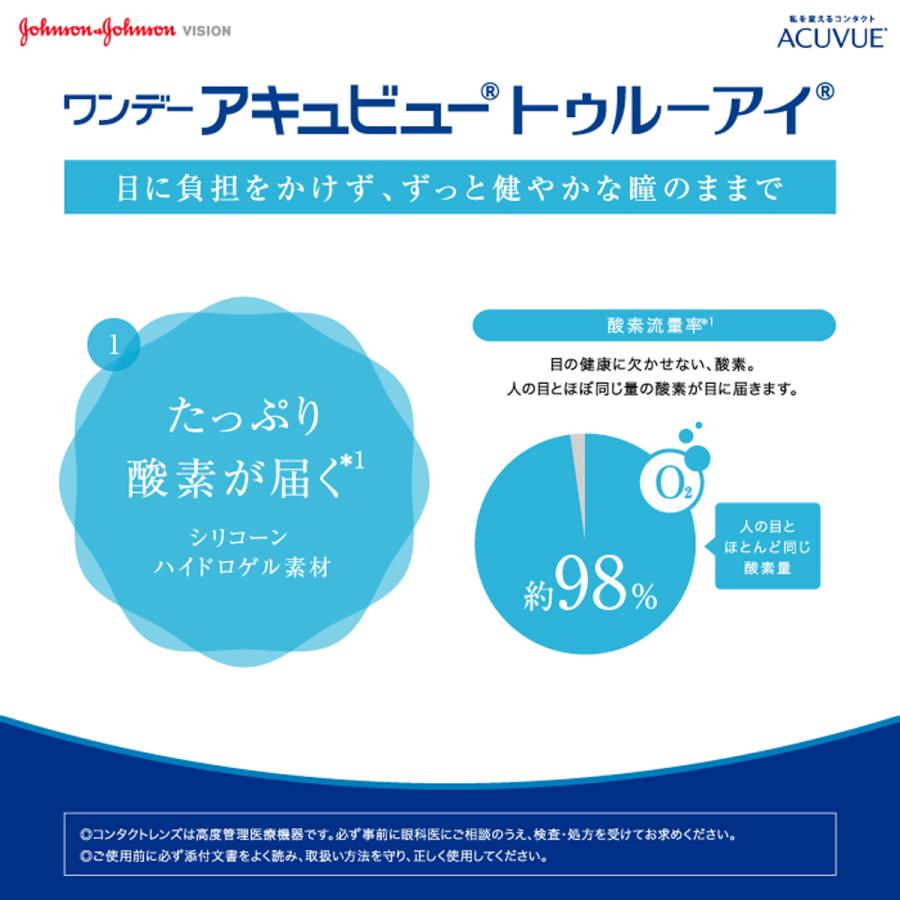 ワンデー アキュビュー トゥルーアイ 30枚入×4箱 / 送料無料 / メール便 | ACUVUE | 02