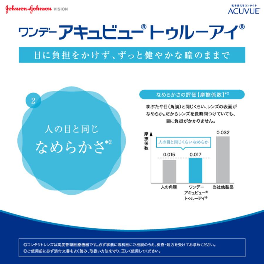ワンデー アキュビュー トゥルーアイ 30枚入×8箱 / 送料無料 | ACUVUE | 03