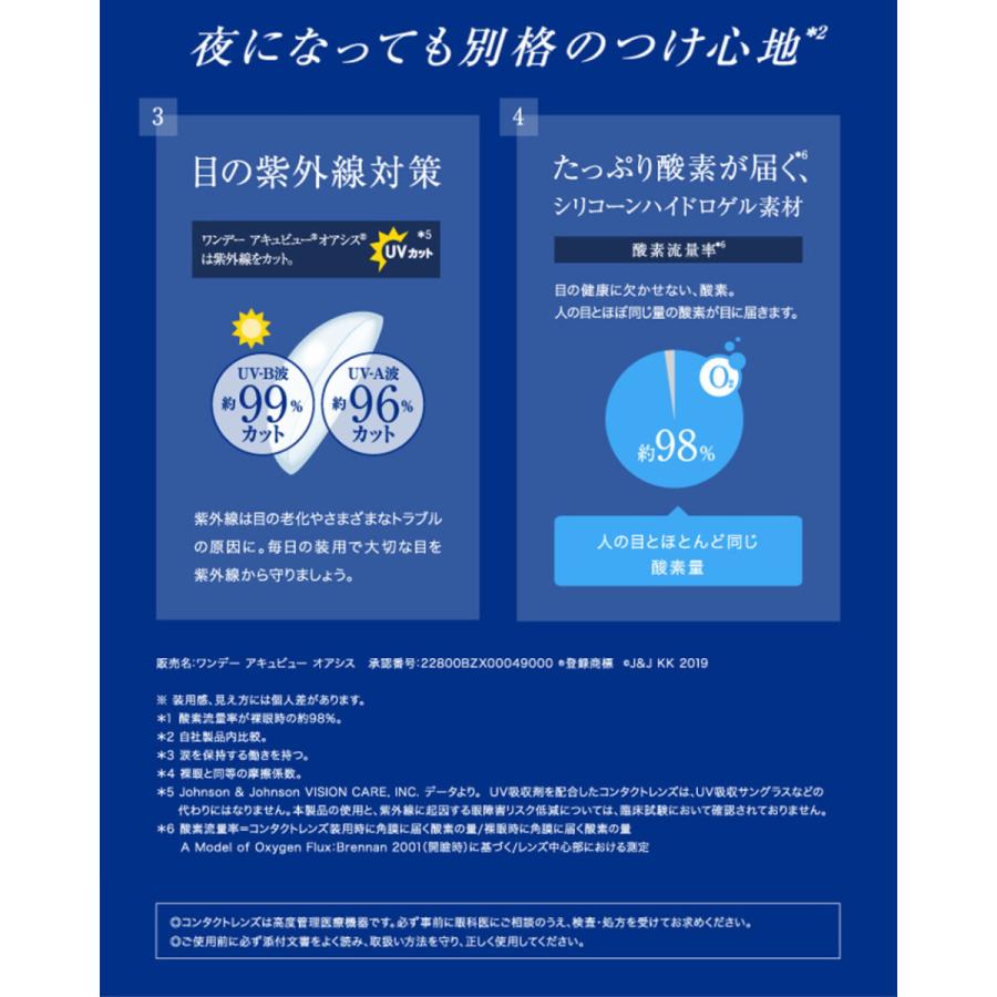 ワンデー アキュビュー オアシス 30枚入×6箱 / 送料無料 / メール便 | ACUVUE | 04
