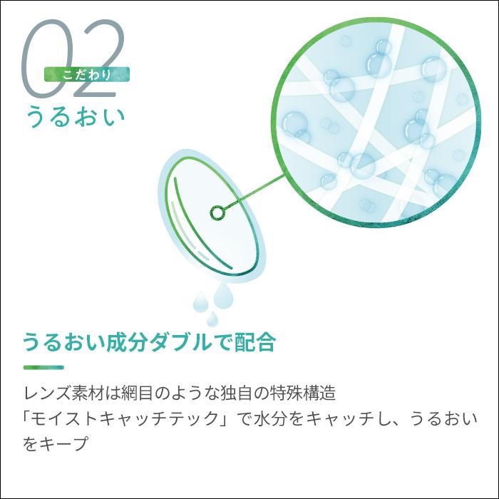 LaClarte(ラクラルテ) 2ウィーク UV Silicone O2 plus 6枚入×2箱 / 送料無料 / メール便 | LaClarte | 03