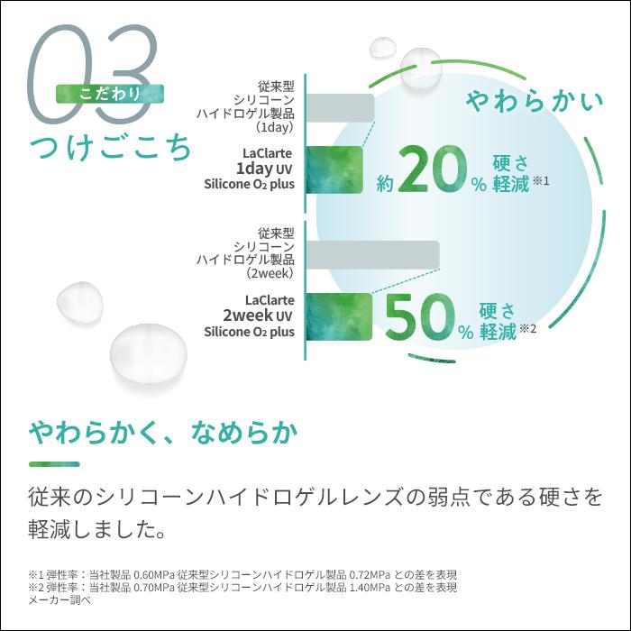 LaClarte(ラクラルテ) 2ウィーク UV Silicone O2 plus 6枚入×2箱 / 送料無料 / メール便 | LaClarte | 05