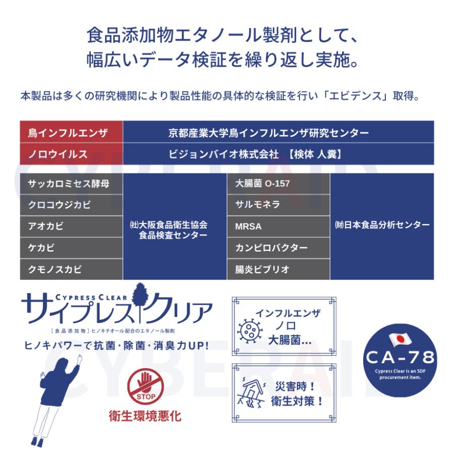 サイプレスクリア　５L　３本（専用コック付き） |  | 01