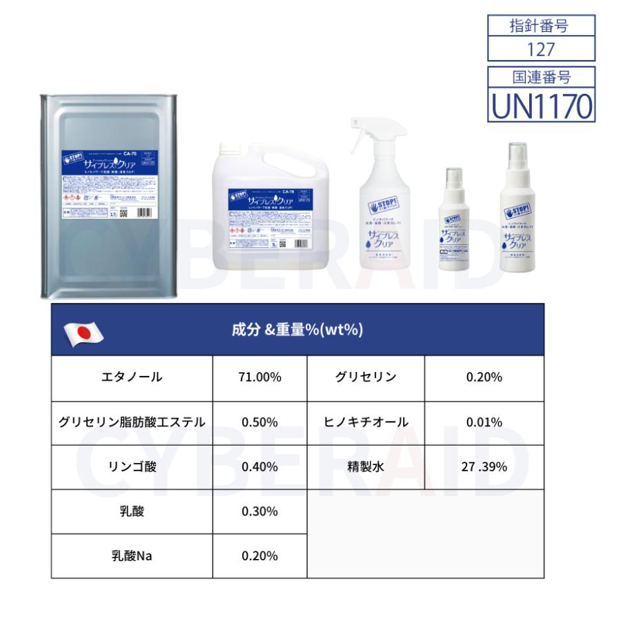 サイプレスクリア　５L　３本（専用コック付き） |  | 06