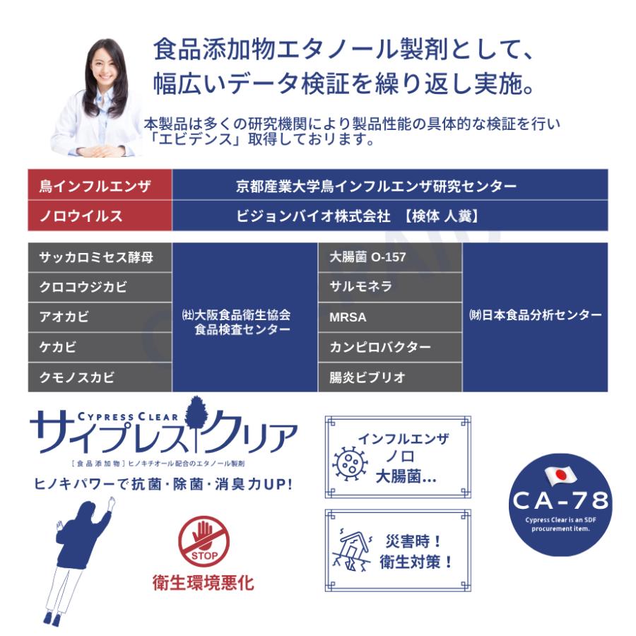 サイプレスクリア　５L　１本（専用コック付き） |  | 01