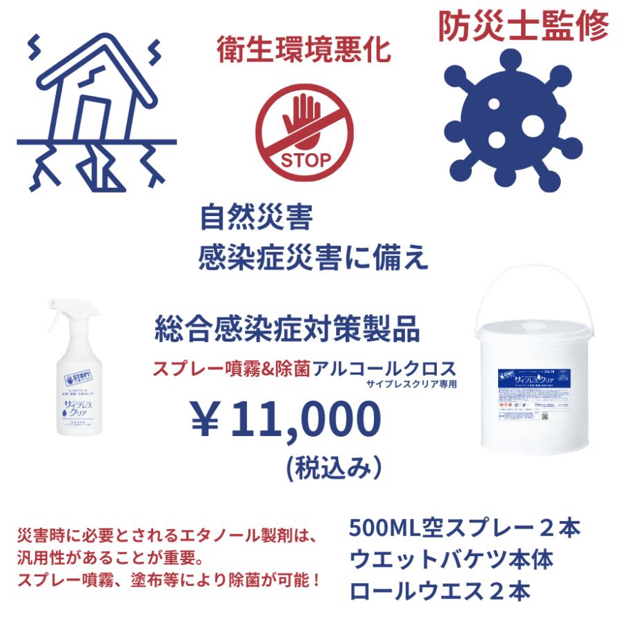 サイプレスクリア防災キット |  | 01