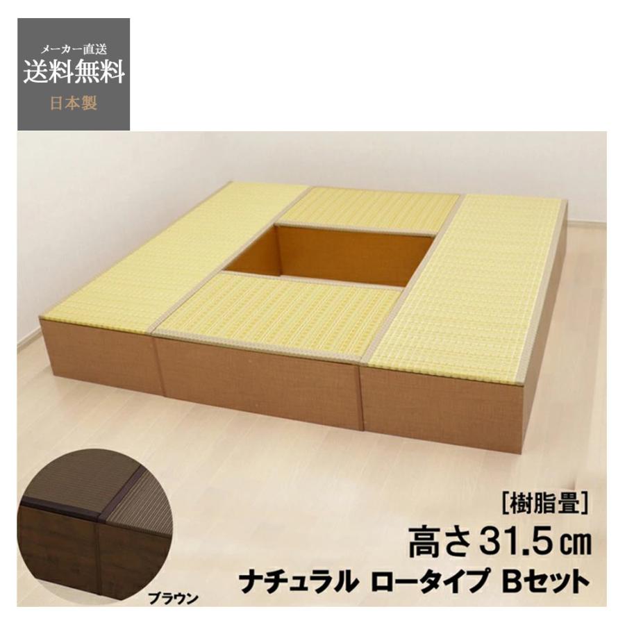 畳 収納 お得 セット ユニット畳 PP樹脂 ロータイプ B set 日本製 小