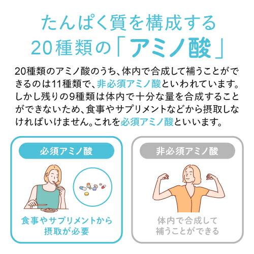 日本生物製剤 プラセンタ MDポーサイン100  ＆ HGHエクセレント 30包  セット 美エイジングケアセット 攻める美容サプリ | エクセレントメディカル | 11