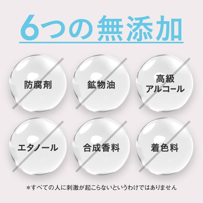ピュアビタミンC25％配合 美容液 高濃度 プラスキレイ 生ビタミンC くすみ キメ ハリ 毛穴 プラスピュアVC25ミニ 2mL | プラスキレイ | 11