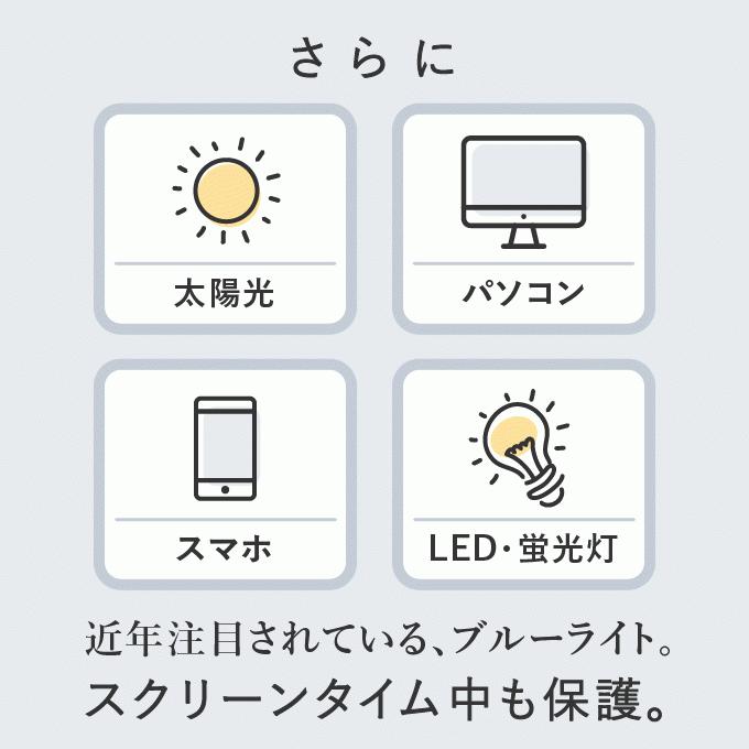 日焼け止め 化粧下地 プラスプロテクトUV SPF50+ PA++++ 薬用 美白 トラネキサム酸  UV 紫外線 ブルーライト カット 対策 ウォータープルーフ | プラスキレイ | 10