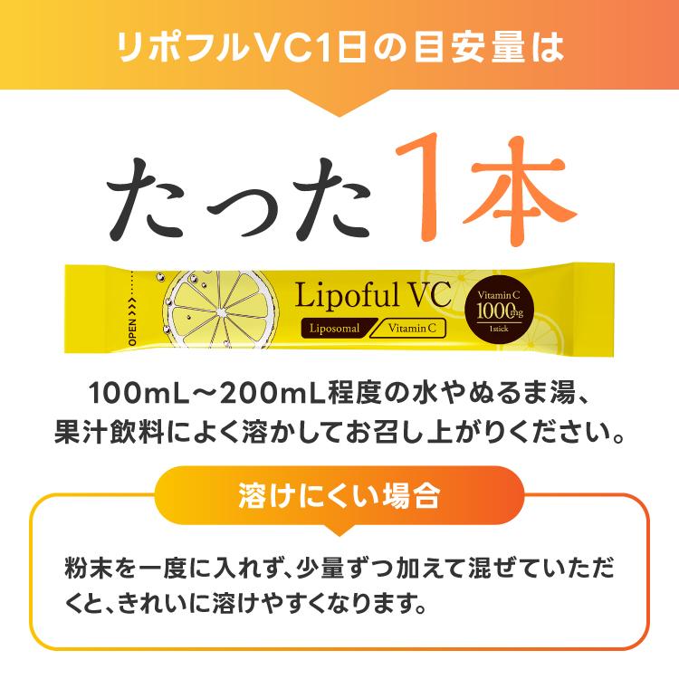 リポソーム ビタミンC 100％ 2800mg 医師監修 国内製造 イギリス産ビタミンC使用 栄養機能食品 サプリ Lipoful VC リポフルVC お試し5本 | エクセレントメディカル | 15