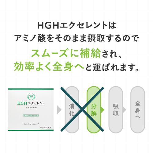 HGH エクセレント 20袋入 2個セット レスベラトロール配合アミノ酸サプリの画像