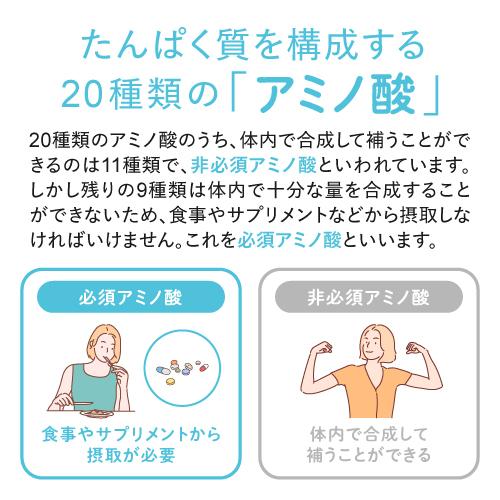 HGH エクセレント 20袋入 2個セット レスベラトロール配合アミノ酸サプリ | エクセレントメディカル | 06