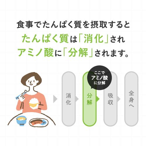 HGH エクセレント 20袋入 2個セット レスベラトロール配合アミノ酸サプリの画像