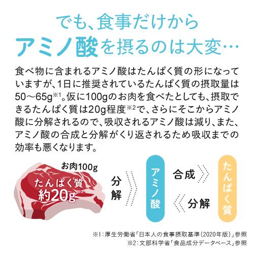 HGH エクセレント 20袋入 3個セット レスベラトロール配合アミノ酸サプリ | エクセレントメディカル | 07
