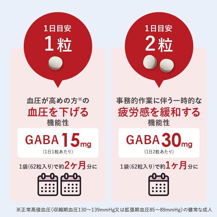 高めの 血圧 を下げる 事務的作業に伴う一時的な疲労感を緩和する 医師監修 機能性表示食品 サプリ 62粒 2袋セット 約2ヶ月分 GABA+ | エクセレントメディカル | 10