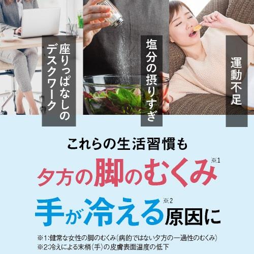 脚の むくみ 手の冷え を軽減 ヒハツ サプリ 医師監修 機能性表示食品 90粒 約1ヶ月分 カリウム マルチビタミン 配合 ヒハツエクセレントモア | エクセレントメディカル | 07