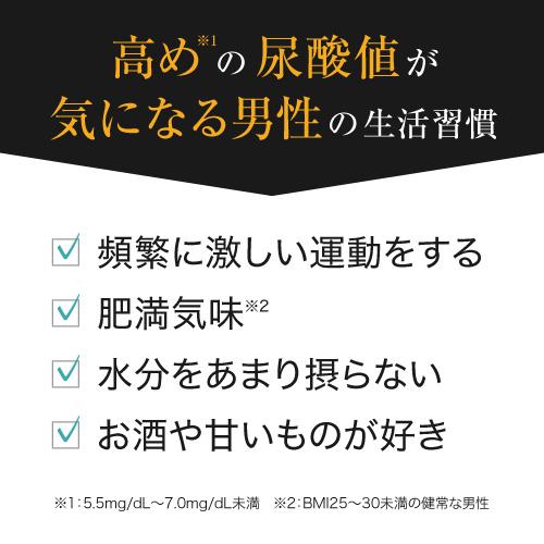 尿酸値を下げる サプリ 医師監修 ルテオリン 機能性表示食品  尿酸ウェルネス 30粒 2袋セット 約2カ月分 | エクセレントメディカル | 03