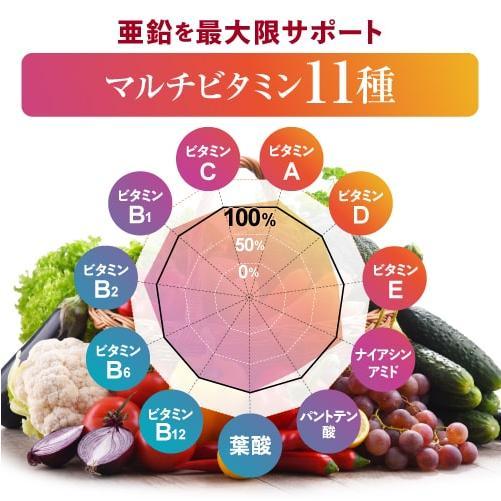ノコギリヤシサプリ ノコギリヤシ 高配合 15,000mg ケラチン 7,200mg 亜鉛 90mg スパグロウ spa grow 60粒 3袋セット 3か月分 健康補助食品 | エクセレントメディカル | 10