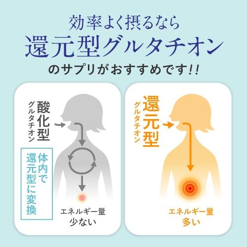 グルタチオン アミノ酸 マルチビタミン 配合 サプリメント グルタチインGSH 90粒 | エクセレントメディカル | 04