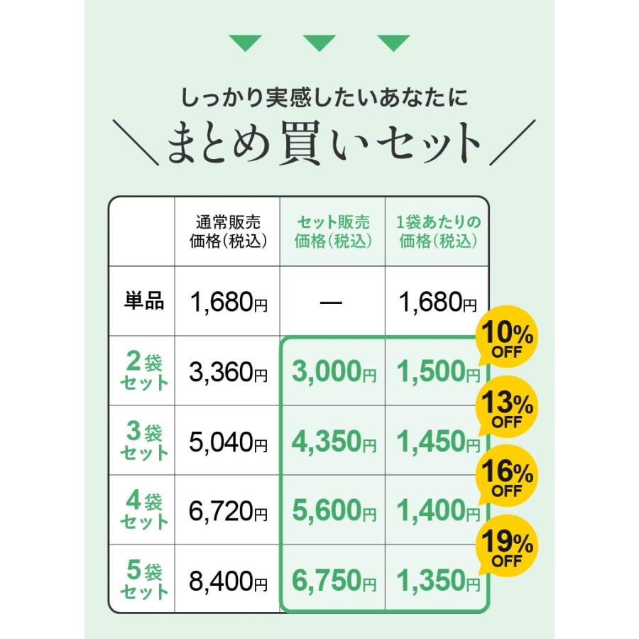 桑の葉 イミノシュガー サプリ ブラックジンジャー サプリ 糖脂サポートW 62粒 3袋 機能性表示食品 | エクセレントメディカル | 01