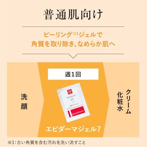 ピーリング お試し デルファーマ ホームピーリングキット ピーリングジェル ＆ 角質ケア石けん 2個購入でもう1個 | Derpharm | 13