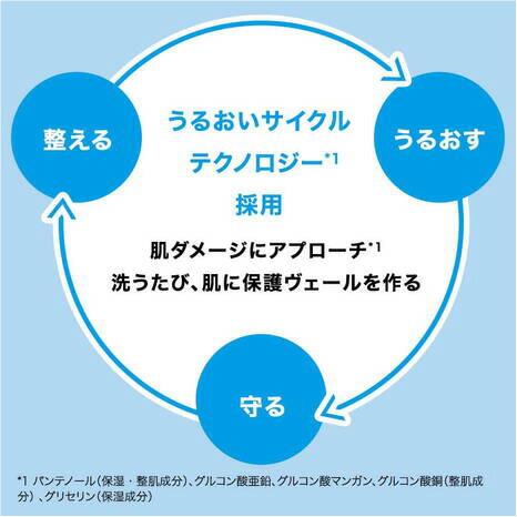 ラロッシュポゼ シカプラスト ジェルクレンザー B5 200mL ジェル泡洗顔 洗顔料 正規品保証 | LA ROCHE POSAY | 03