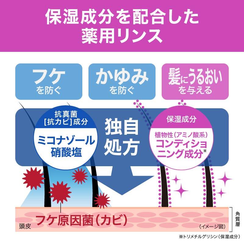 コラージュフルフルネクストシャンプー すっきりさらさらタイプ 200mL 薬用 低刺激性 フケ かゆみ 医薬部外品 持田ヘルスケア | コラージュフルフル | 06