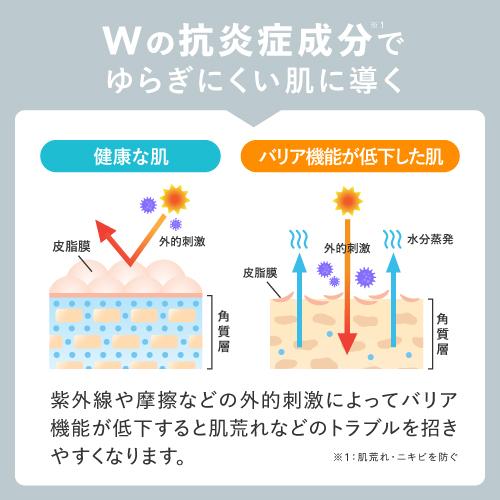 プラスリストア TAホワイトクリームMD + プラスVTAホワイトニングクリーム 医薬部外品 トラネキサム酸 乾燥小じわ 薬用美白クリーム | plus RESTORE | 08