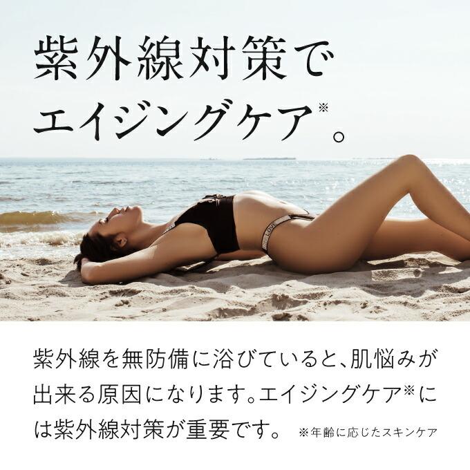 ダーマメディコ UVプロテクトミルク 30mL | Derma Medico | 03