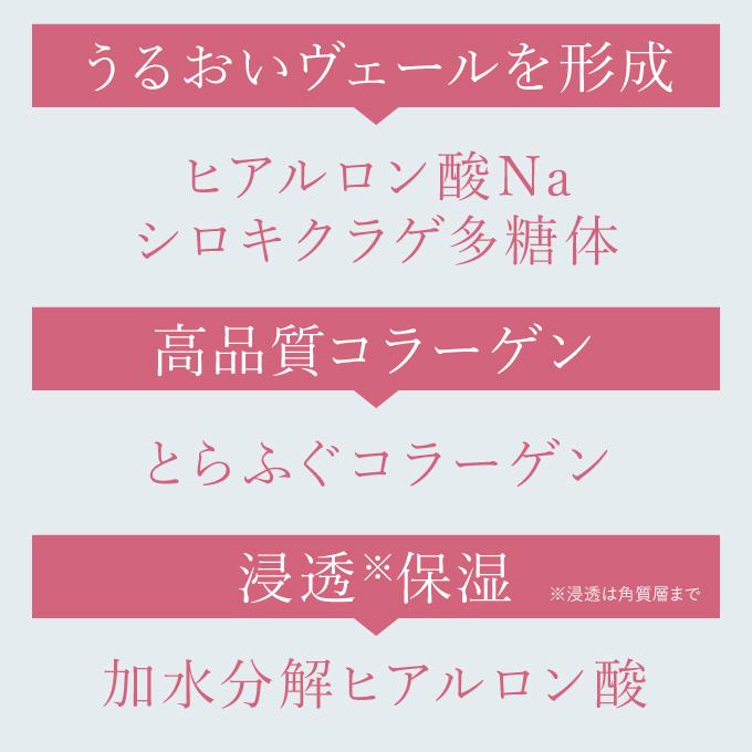 レチノール ビタミンa誘導体配合 薬用リンクルクリーム アイクリーム 40g 医薬部外品 5401 001 エクセレントメディカルyahoo 店 通販 Yahoo ショッピング