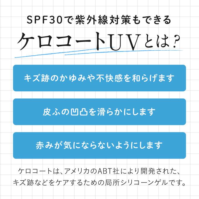 大容量 ケロコートUV 15g 国内正規流通品 UVタイプ |  | 02