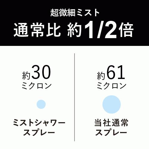 ミストスプレー 超微細シャワー 霧吹き スプレーボトル 次亜塩素酸水対応 ガーデニング スプレー容器 お得な3個セット バイバイ菌 | バイバイ菌 | 02