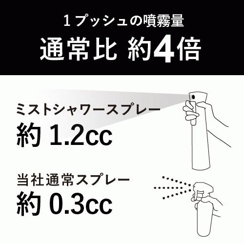 ミストスプレー 超微細シャワー 霧吹き スプレーボトル 次亜塩素酸水対応 ガーデニング スプレー容器 お得な3個セット バイバイ菌 | バイバイ菌 | 03