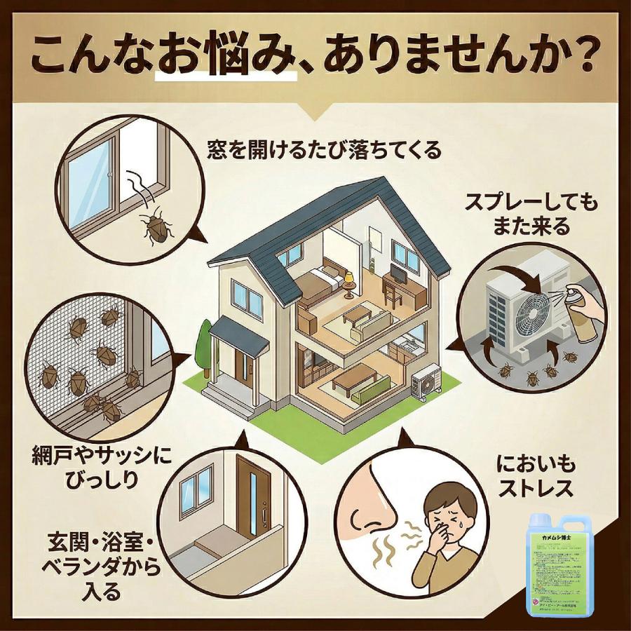 カメムシ博士 1000ml 3個セット 塗布用容器付き 対策 スプレーボトル 対策スプレー 避け 刷毛 害虫駆除 駆除 忌避剤 塗布 殺虫剤 駆虫 1の画像