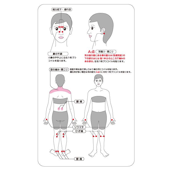 丸山式コイル ブラックアイ 6個入り 3個セット ユニカ yunica 丸山修寛 Black Eye 遠赤外線コイル 電磁波 対策 防止 ブロッカー | ブランド登録なし | 07