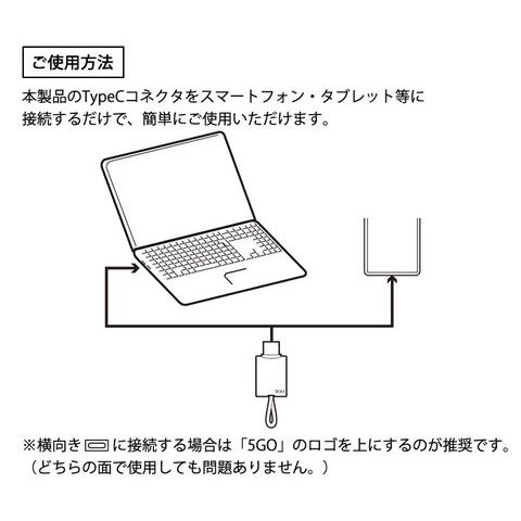 5GO(TypeA/TypeC) 2種から1個選べる ユニカ yunica 電磁波ノイズ対策 静電気除去 電磁波対策 導電性繊維 USB ゴーゴー | ブランド登録なし | 04