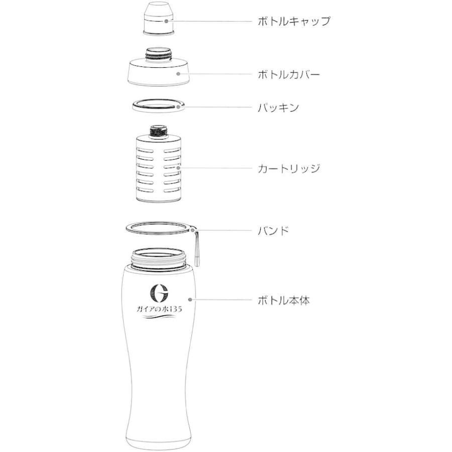 ガイアの水135 ガイアライトボトル 500ml 交換用カートリッジセット 国内正規品 4種から1個選べる ビビアン プッシュ型浄水ボトル | ガイアの水135 | 07
