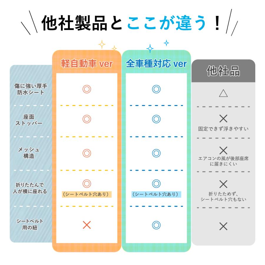 ペット ドライブシート 犬 車 後部座席 カバー マット 防水 防汚 | ブランド登録なし | 09
