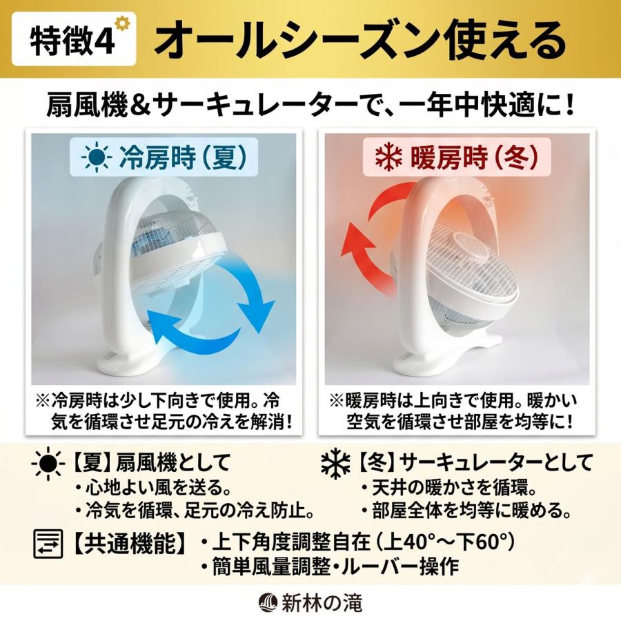 新林の滝 3種から1個選べる 森林の滝 マイナスイオン扇風機 サーキュレーター活性石セラミック搭載 空気循環 8畳 16畳 省エネ 静音 | ブランド登録なし | 07