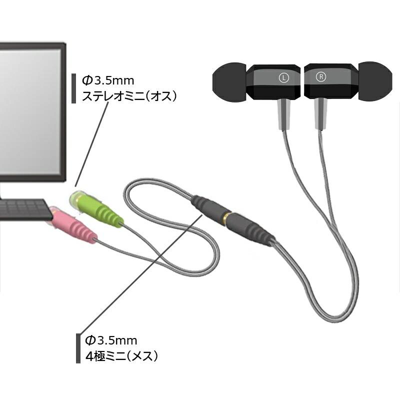 3Aカンパニー ヘッドセット用 変換ケーブル 0.2m 4極ミニ（メス）- マイク・イヤホン用 3極ミニ×2（オス） 変換 φ3.5mm PCC-J435STM02｜cablestore｜02