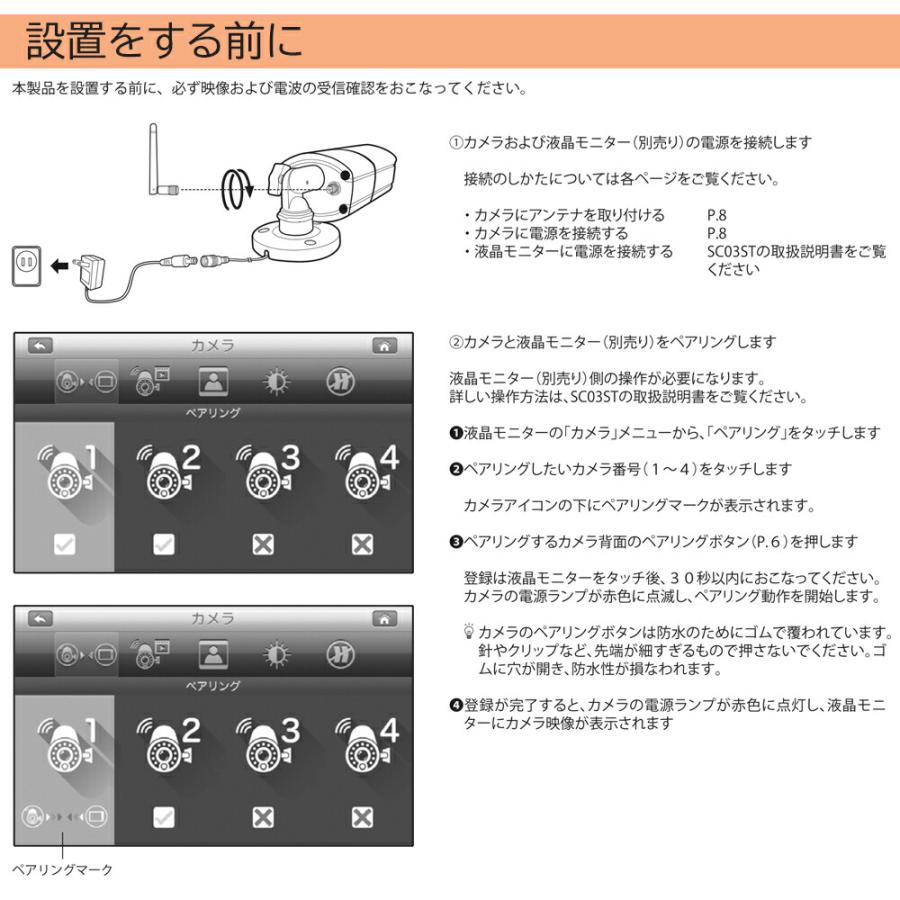 日本アンテナ SC03ST専用 HDワイヤレスセキュリティカメラ 増設・交換